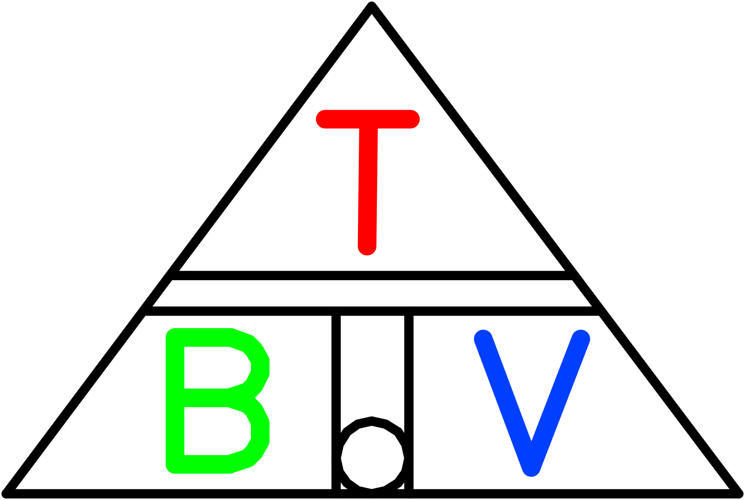 IB Düber GmbH Kopie
